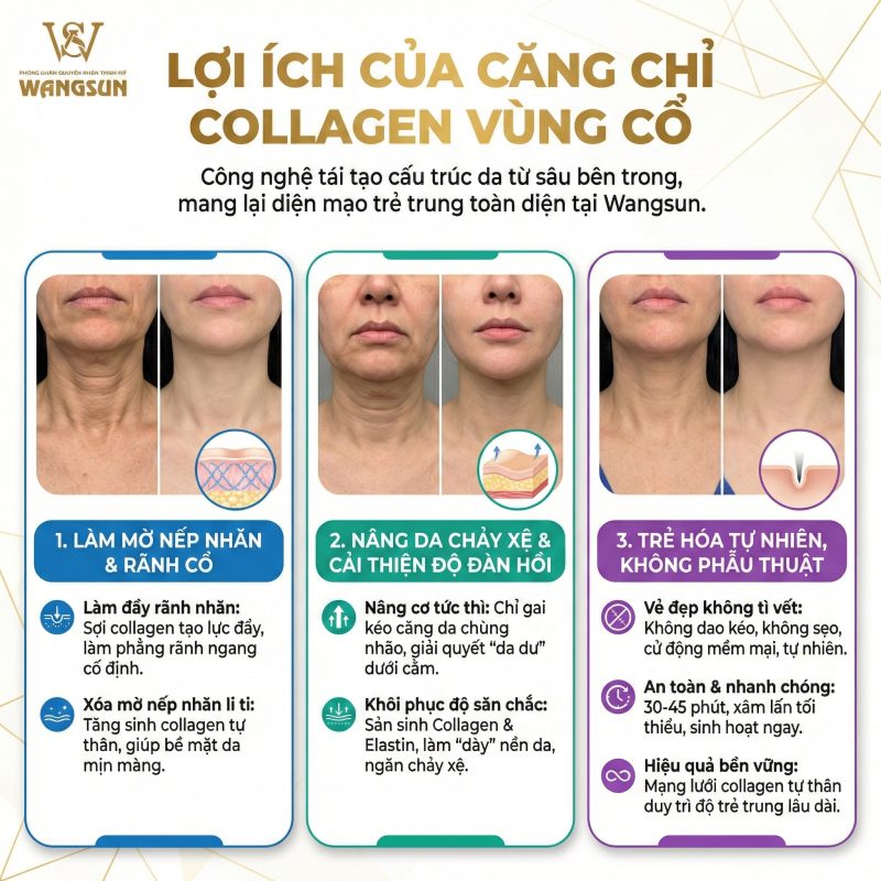 Lơi ích căng chỉ collagen vùng cổ