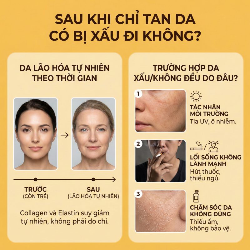 Sau khi chỉ tan da có bị xấu đi không