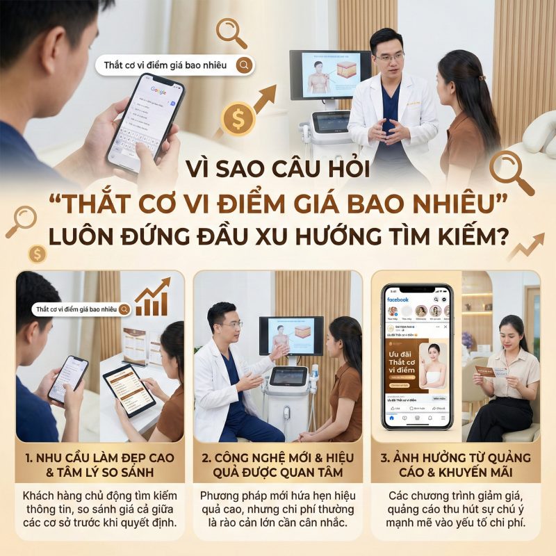 Vì sao giá thắt cơ vi điểm luôn được tìm kiếm cao