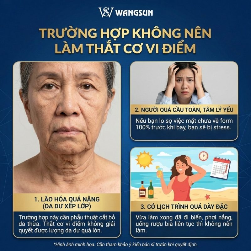 Trường hợp không nên làm thắt cơ vi điểm