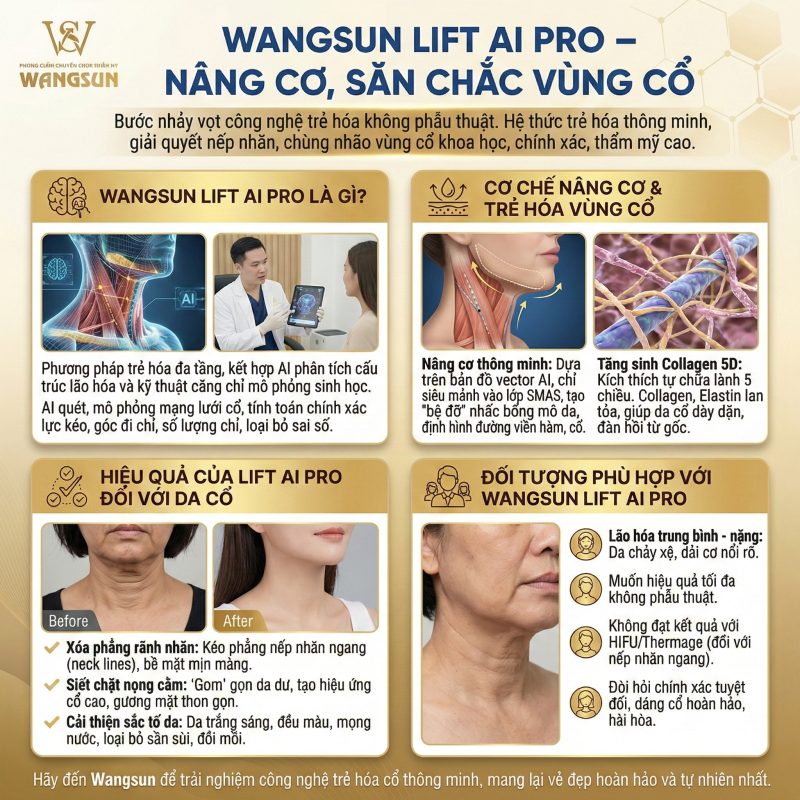 Wangsun lift Ai pro nâng cơ săn chắc vùng cổ