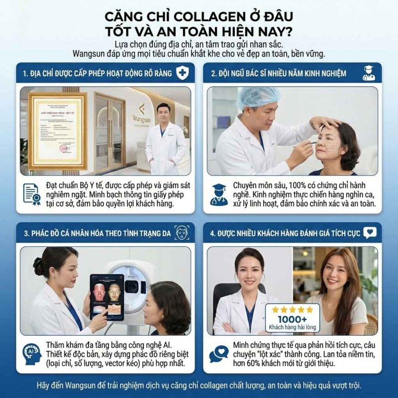 Căng chỉ collagen ở đâu tốt? Tiêu chí chọn địa chỉ uy tín Căng chỉ collagen ở đâu tốt và an toàn hiện nay