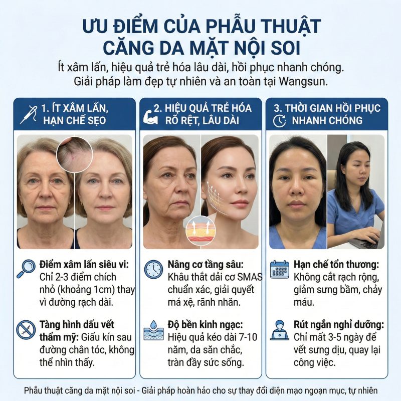 Phẫu thuật căng da mặt nội soi: Ưu nhược điểm, quy trình và giá cả Ưu điểm của phẫu thuât căng da mặt nội soi
