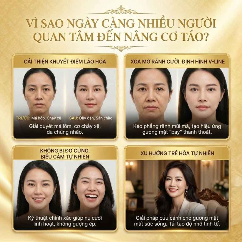 Nâng cơ táo là gì? Giải pháp trẻ hóa vùng má toàn diện Vì sao ngày càng nhiều người quan tâm đến nâng cơ táo