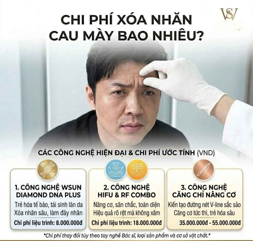 Làm Sao Để Hết Cau Mày? 10 Cách Xóa Nếp Nhăn Giữa Trán Hiệu Quả Chi phí xóa nhăn cau mày bao nhiêu?