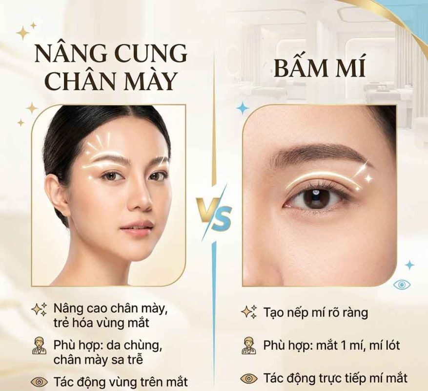 Nâng cung chân mày hay bấm mí