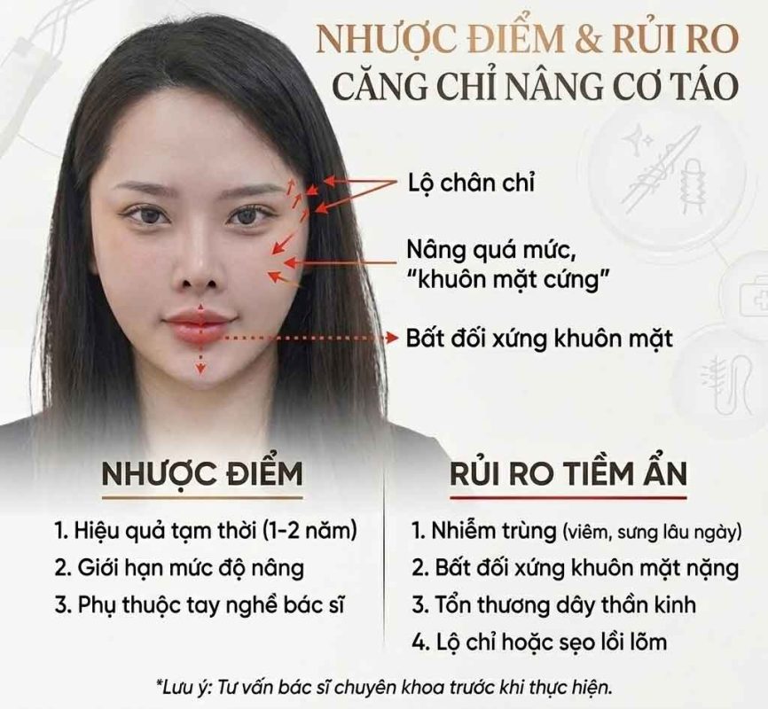 Nhược điểm và rủi ro của căng chỉ nâng cơ táo