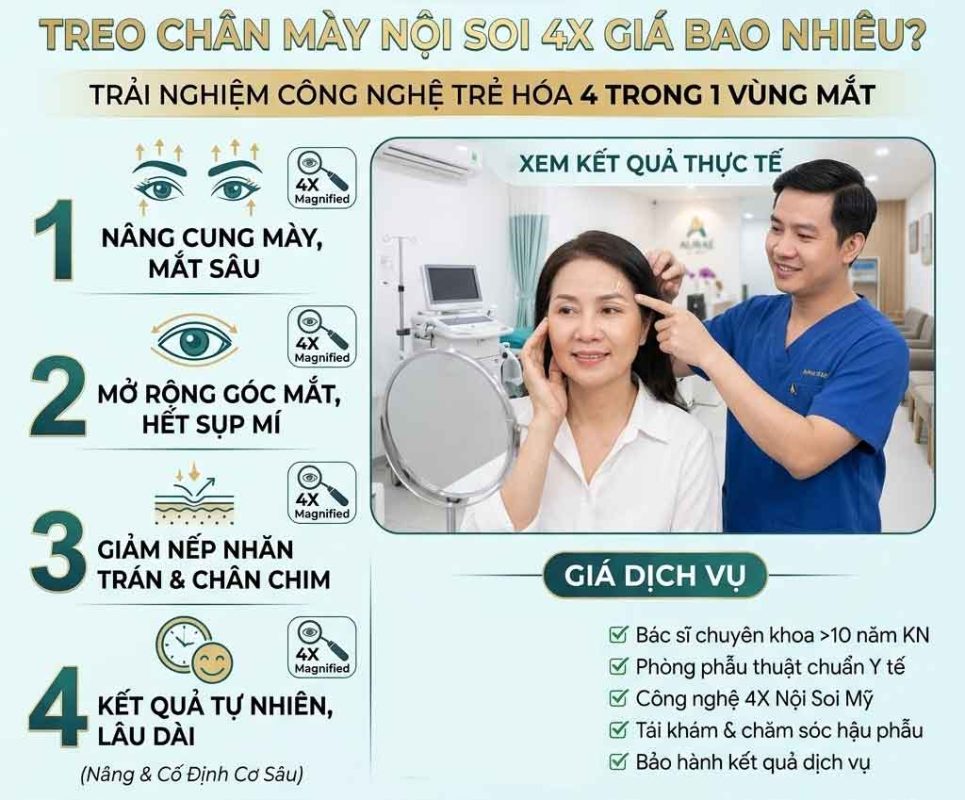 Treo chân mày nội soi 4x giá bao nhiêu?