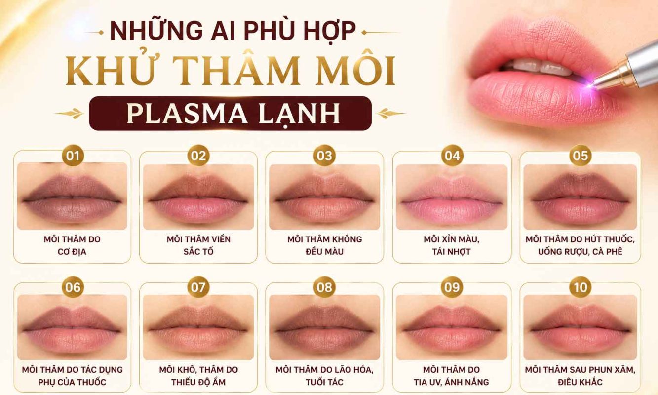 Ai phù hợp khử thâm môi plasma lạnh