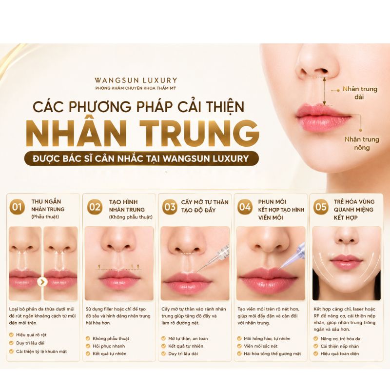 Nhân Trung Dài Và Nông Có Ảnh Hưởng Đến Thẩm Mỹ Không? Cách Cải Thiện Các phương pháp cải thiện nhân trung dài và sâu