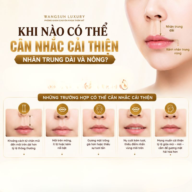 Nhân Trung Dài Và Nông Có Ảnh Hưởng Đến Thẩm Mỹ Không? Cách Cải Thiện Khi nào nên khắc phục nhân trung dài và nông
