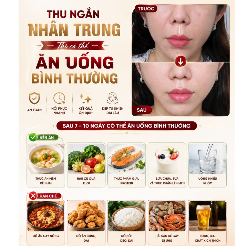 Thu ngắn nhân trung bao lâu thì có thể ăn uống bình thường