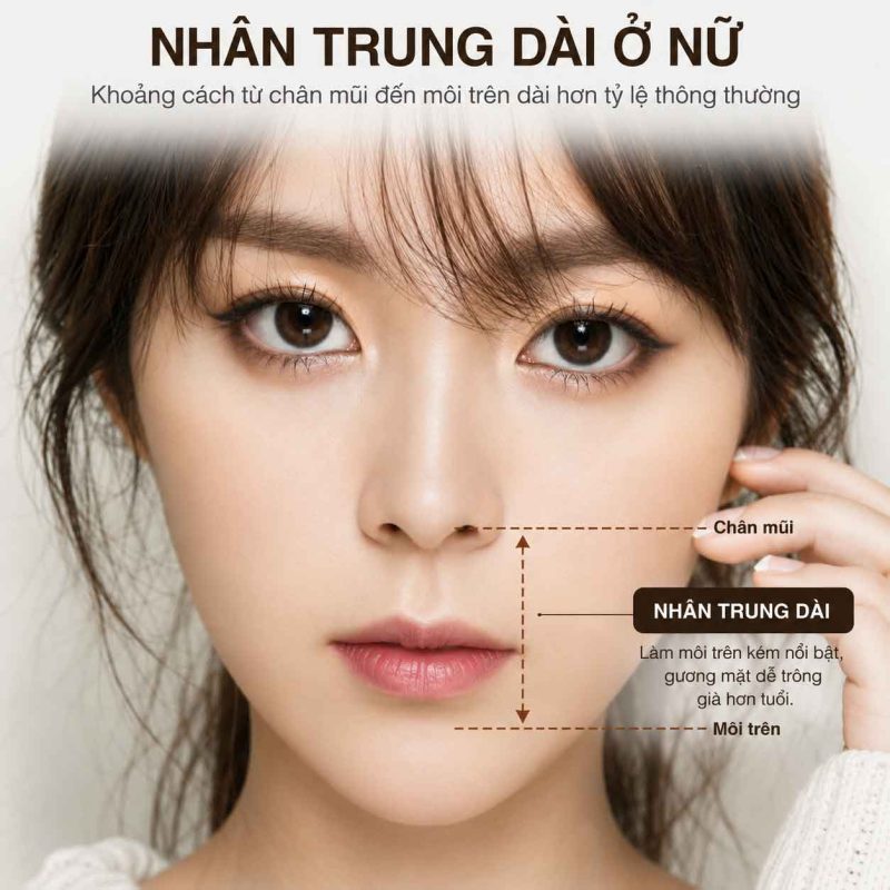 Nhân Trung Dài Ở Nữ Có Xấu Không? Đặc Điểm, Nguyên Nhân Và Cách Cải Thiện Nhân trung dài ở nữ