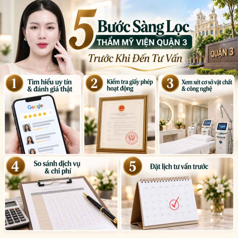 5 Bước Sàng Lọc Thẩm Mỹ Viện Quận 3 Trước Khi Đến Tư Vấn