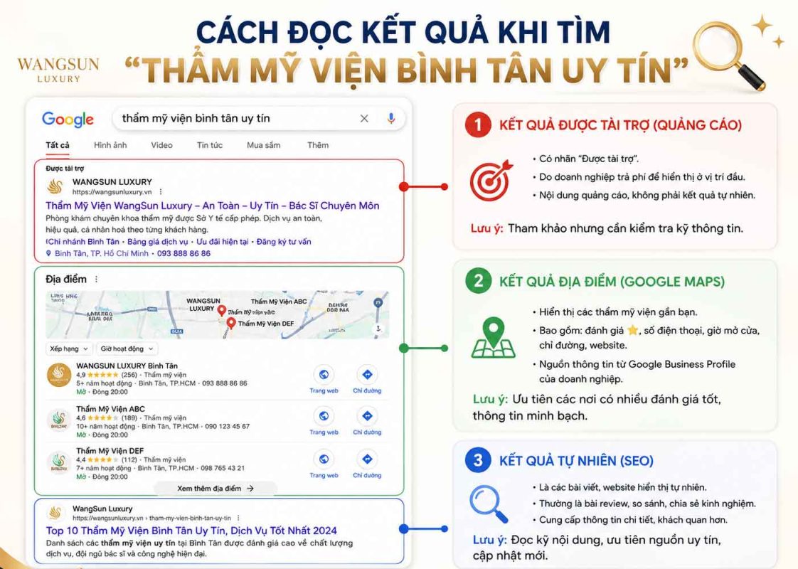 Thẩm Mỹ Viện Bình Tân Uy Tín: Cách Đọc Kết Quả Google Cách đọc kết quả khi tìm thẩm mỹ viện bình tân uy tín