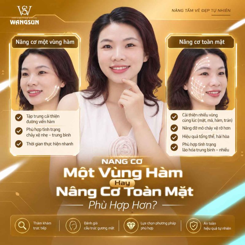 Nâng cơ có giúp đường viền hàm gọn hơn không Nâng cơ một vùng hàm hay nâng cơ toàn mặt